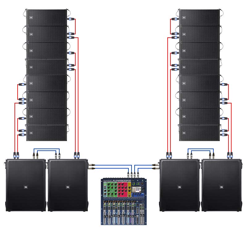 Dàn Âm Thanh Line Array JBL AR01 (16 loa JBL BRX308, 4 Sub JBL BRX325, Soundcraft Si Expression 1, JBL BRX308-AF)