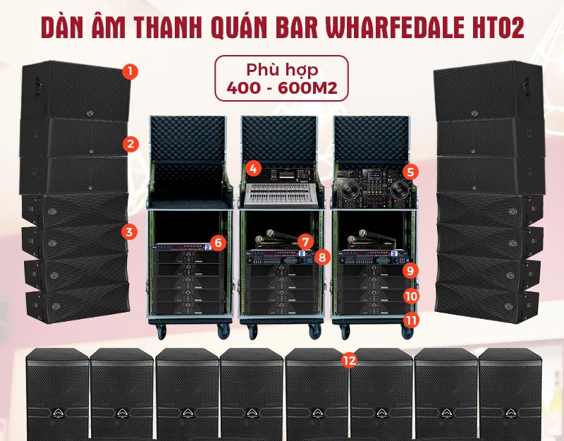 Dàn âm thanh quán bar Wharfedale HT02