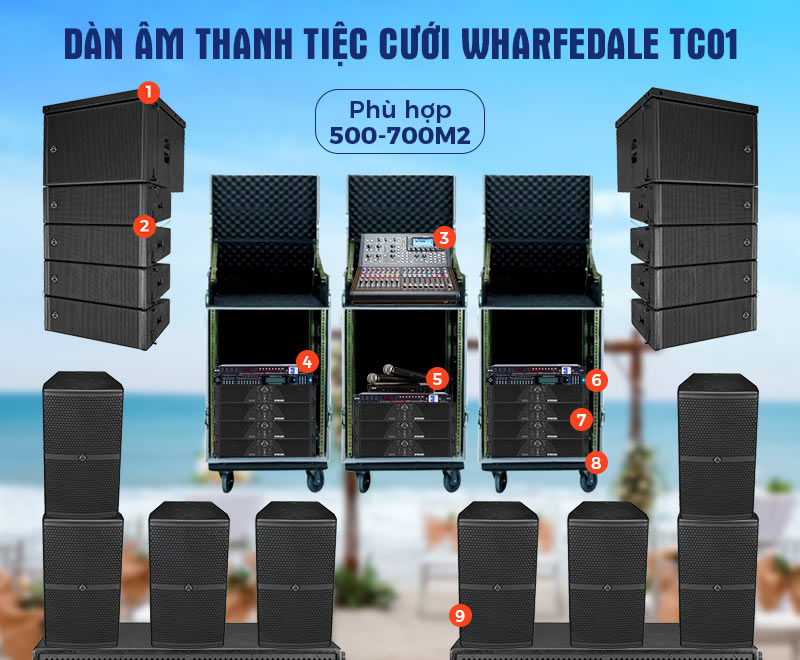 Dàn âm thanh tiệc cưới TC01