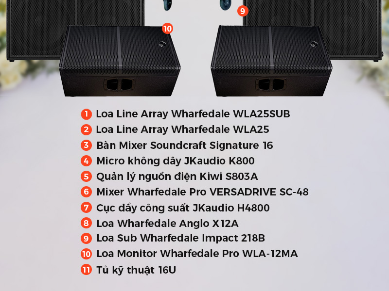 Dàn âm thanh tiệc cưới Wharfedale TC02