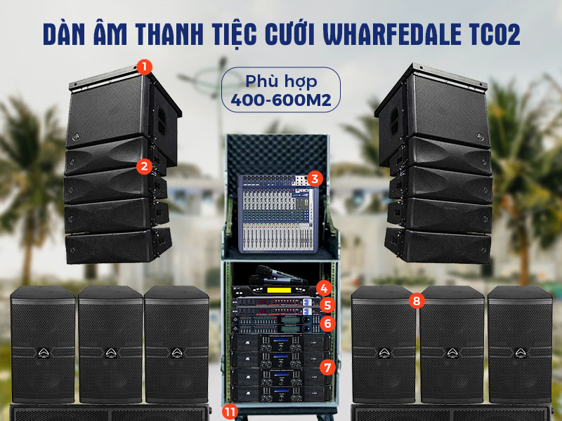 Dàn âm thanh tiệc cưới Wharfedale TC02