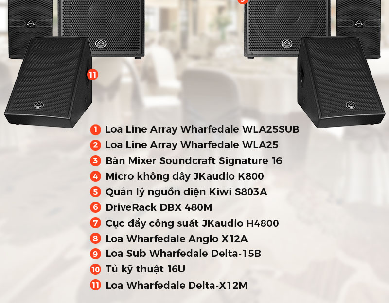 Dàn âm thanh tiệc cưới Wharfedale TC03