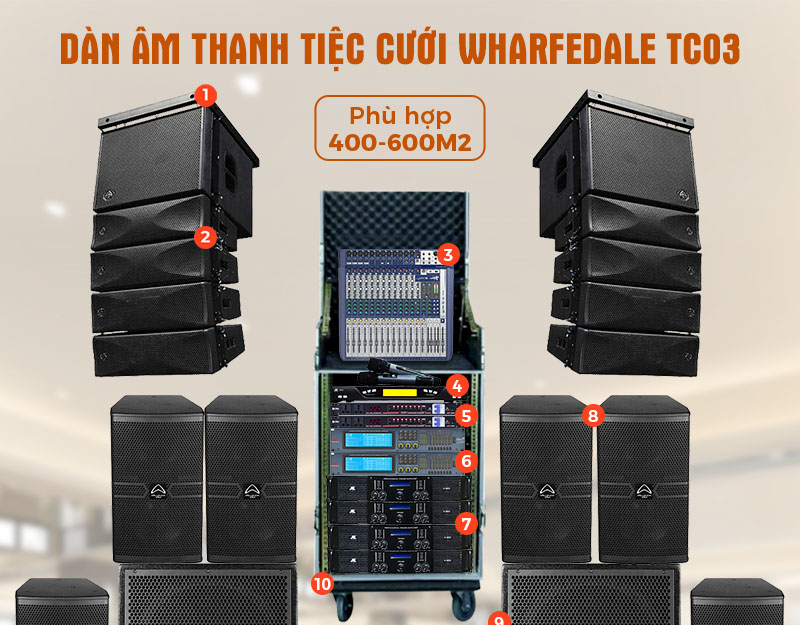Dàn âm thanh tiệc cưới Wharfedale TC03