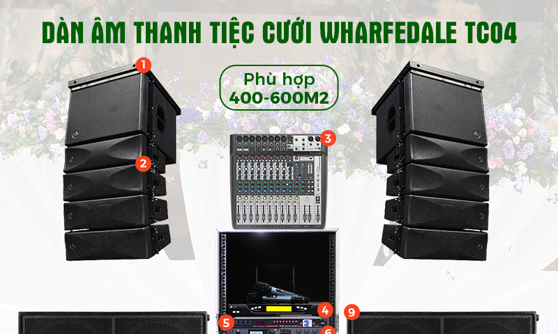 Dàn âm thanh tiệc cưới Wharfedale TC04