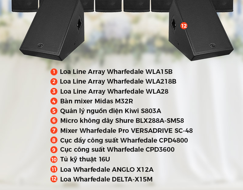 Dàn âm thanh tiệc cưới Wharfedale TC05