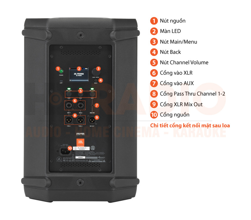 Chú thích Loa JBL PRX908