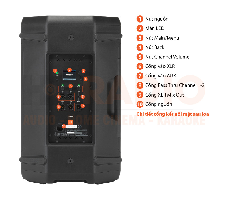 Chú thích Loa JBL PRX912