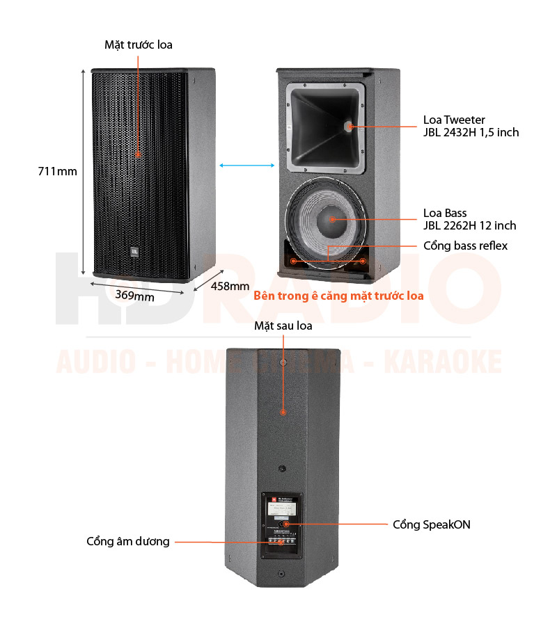 Chú thích loa JBL AM 7212 Chú thích loa JBL AM 7212