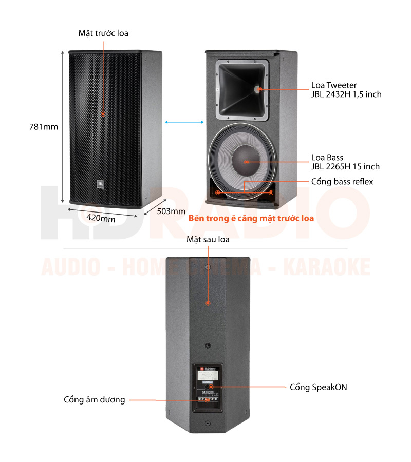 Chú thích loa JBL AM 7215 Chú thích loa JBL AM 7215