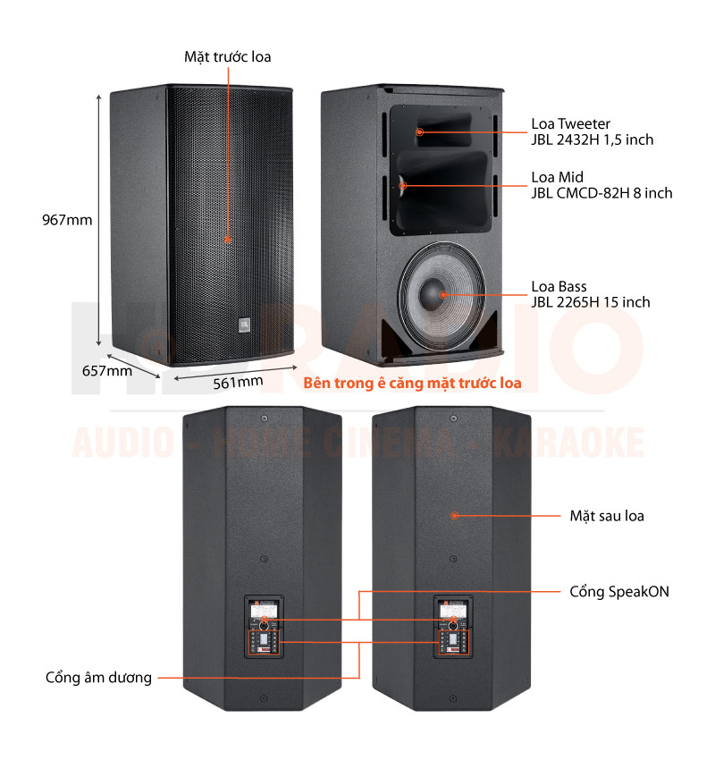 Chú thích loa JBL AM 7315/95 Chú thích loa JBL AM 7315/95