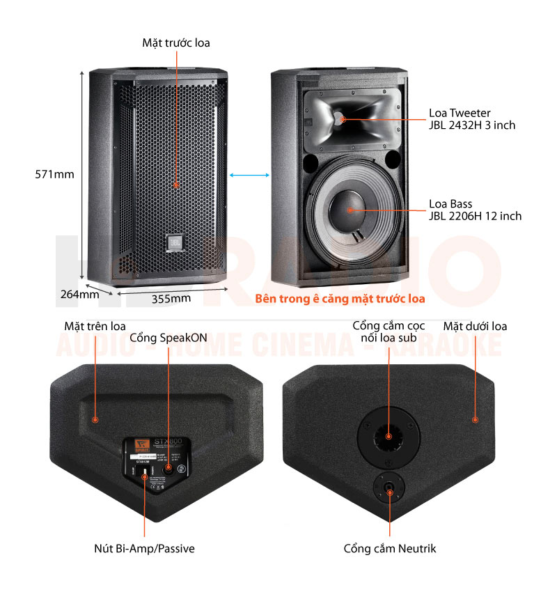 Chú thích Loa JBL STX812M