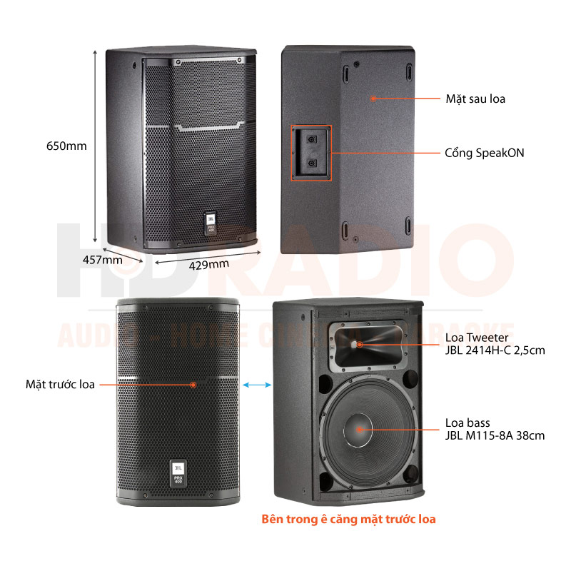 Chú thích loa JBL PRX415M