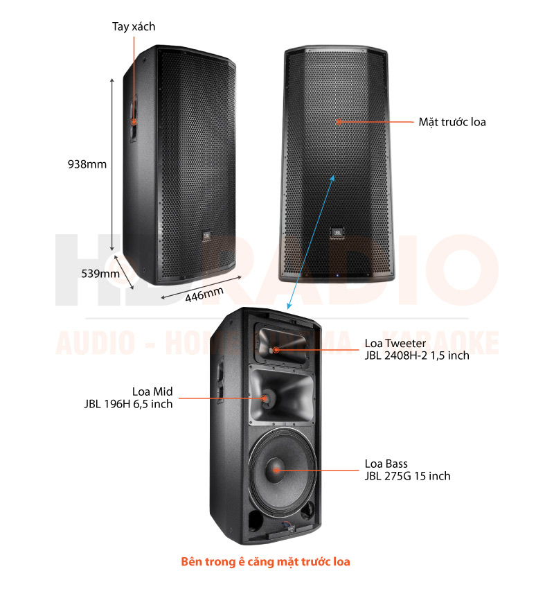 Chú thích loa JBL PRX835W