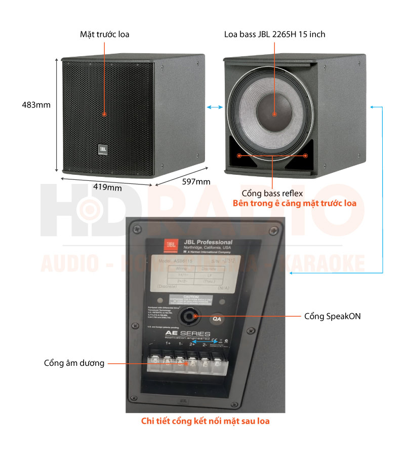 Chú thích loa JBL ASB 6115 Chú thích loa JBL ASB 6115
