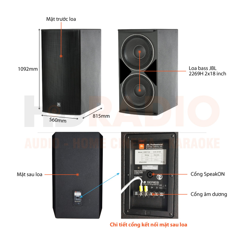 Chú thích loa JBL ABS 7128 Chú thích loa JBL ABS 7128