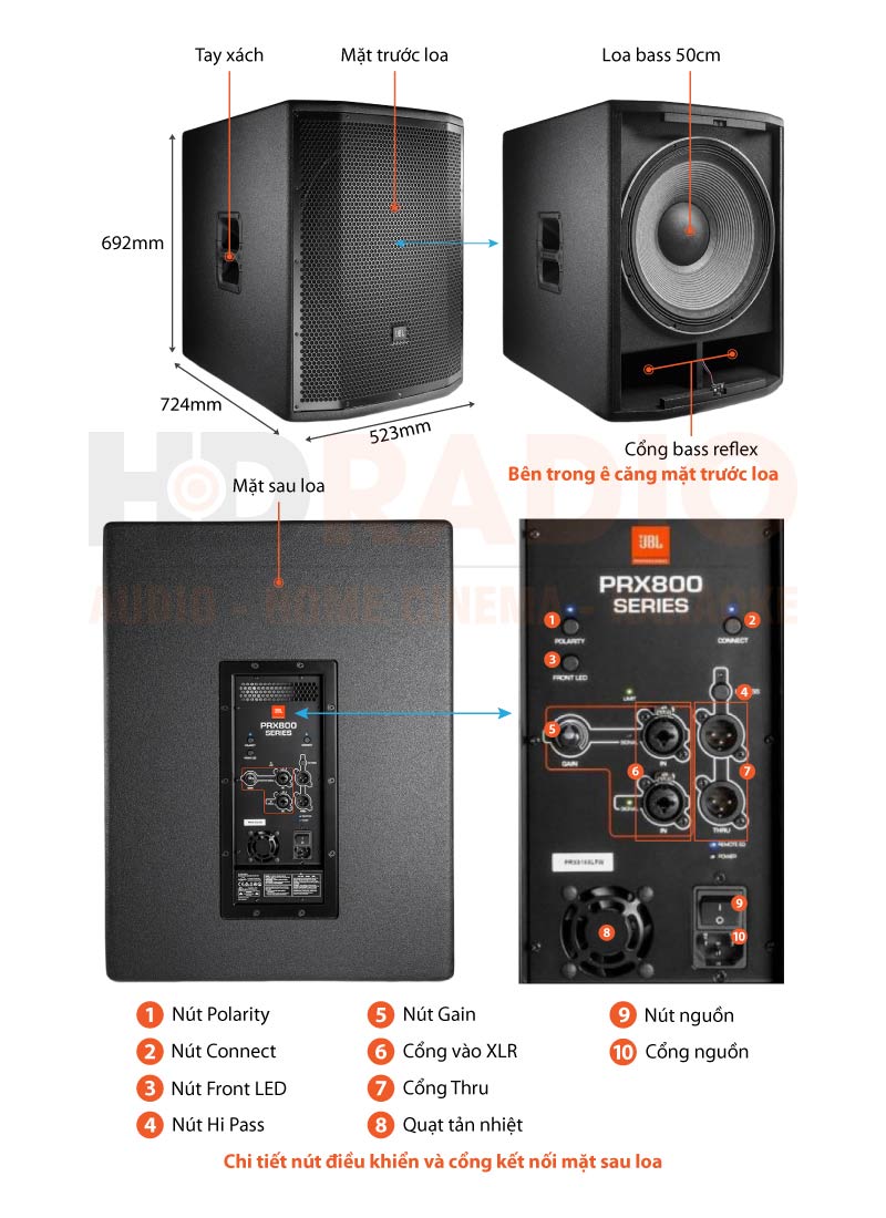 Chú thích loa JBL PRX818XLFW
