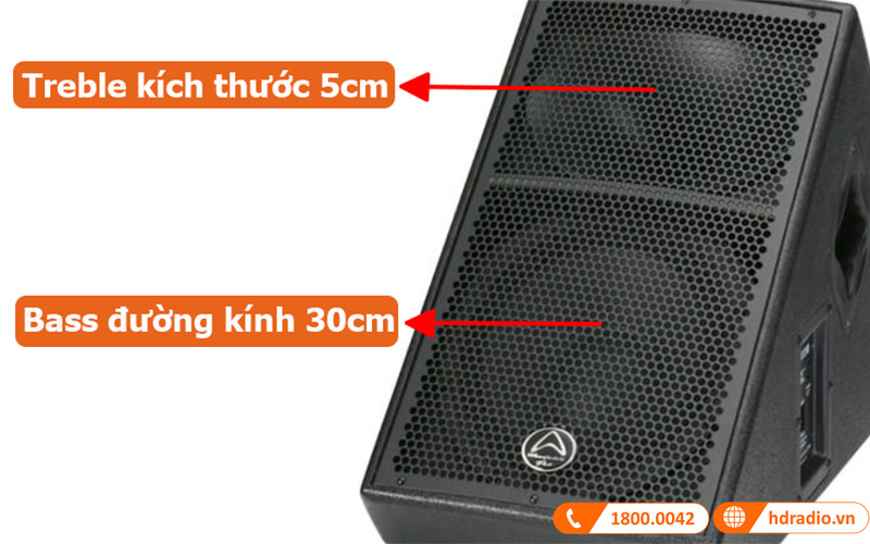 Loa Wharfedale DELTA-X12M hệ thống củ loa