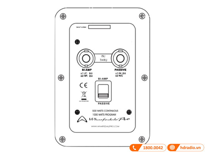 Loa Wharfedale Delta X15