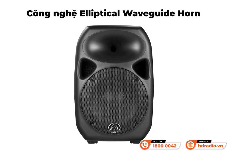 Loa Wharfedale Titan 12