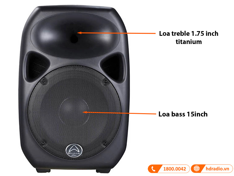 Loa Wharfedale Titan 15