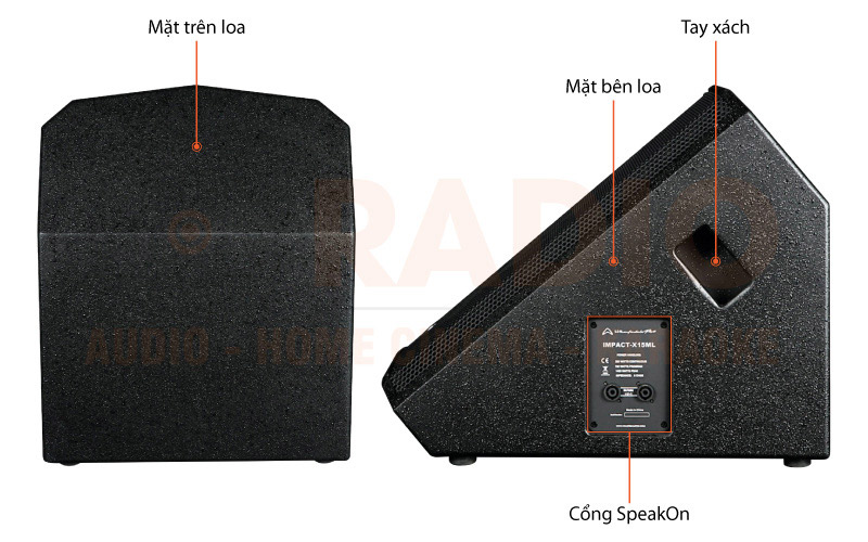 Chú thích Loa Monitor Wharfedale Impact X15ML