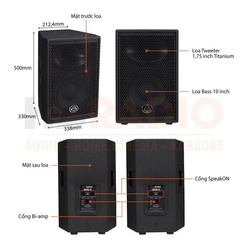 Chú thích loa Wharfedale Delta 10
