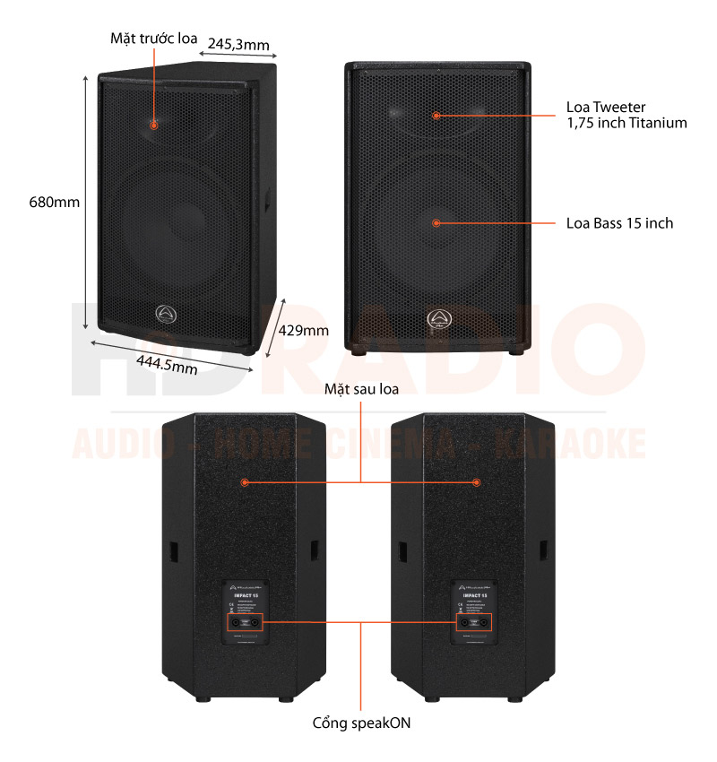 Chú thích Loa Wharfedale Impact 15 Chú thích Loa Wharfedale Impact 15