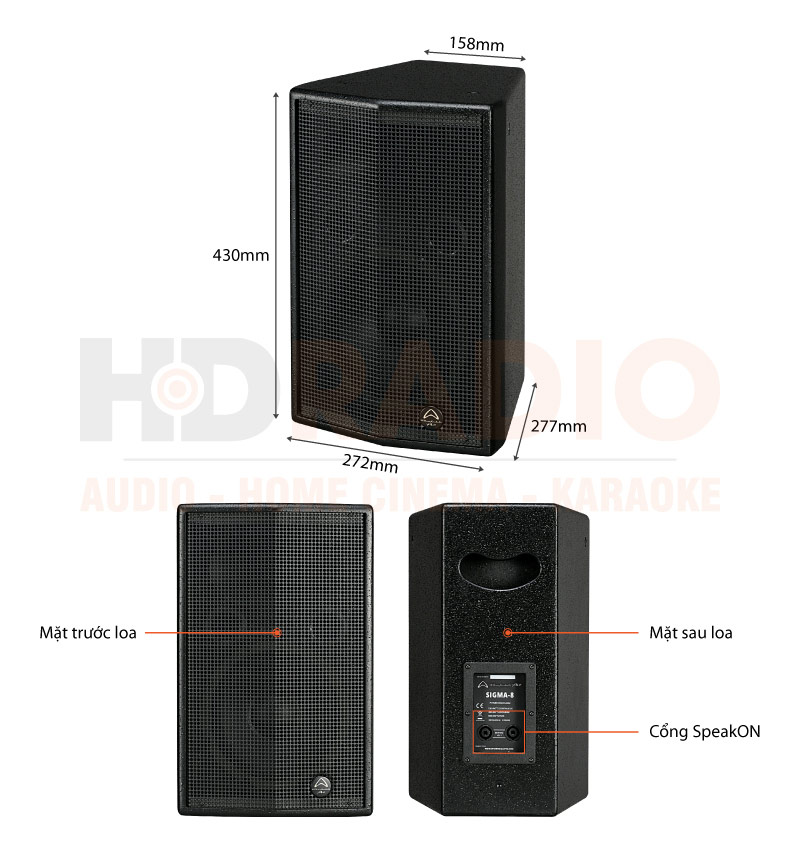 Chú thích Loa Wharfedale Sigma 8