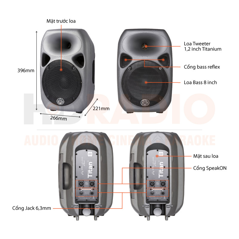 Chú thích loa Wharfedale Titan 8