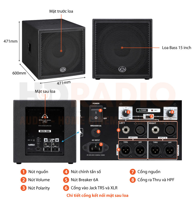 Chú thích loa sub Wharfedale Delta 15BA