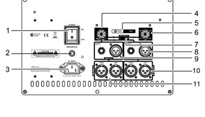 Loa Sub Hội Trường Wharfedale Delta-18BA