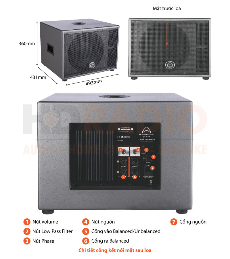 Chú thích loa Wharfedale SUB-A12 MKII