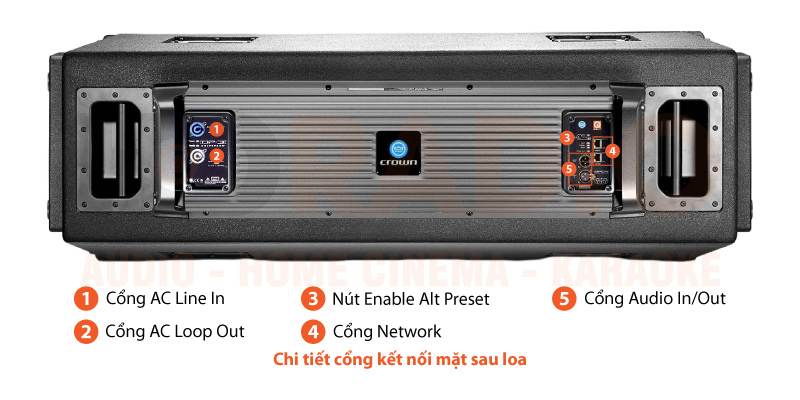 Chú thích Loa Array JBL VT 4880ADP-DA Chú thích Loa Array JBL VT 4880ADP-DA