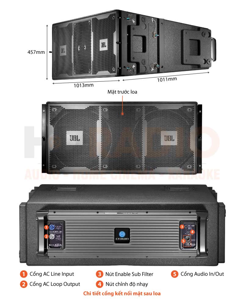 Chú thích Loa Array JBL VT 4882DP-DA