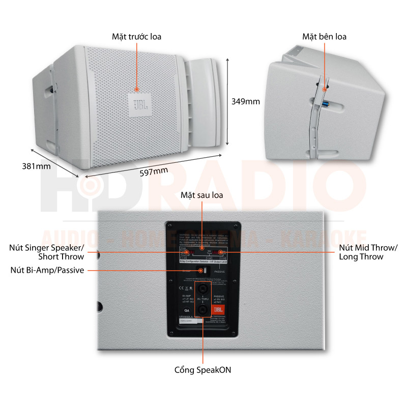 Chú thích Loa Array JBL VRX932LA1 WH