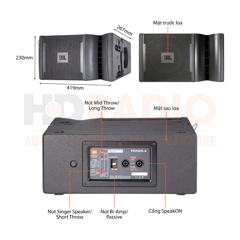 Chú thích loa Array JBL VRX928LA