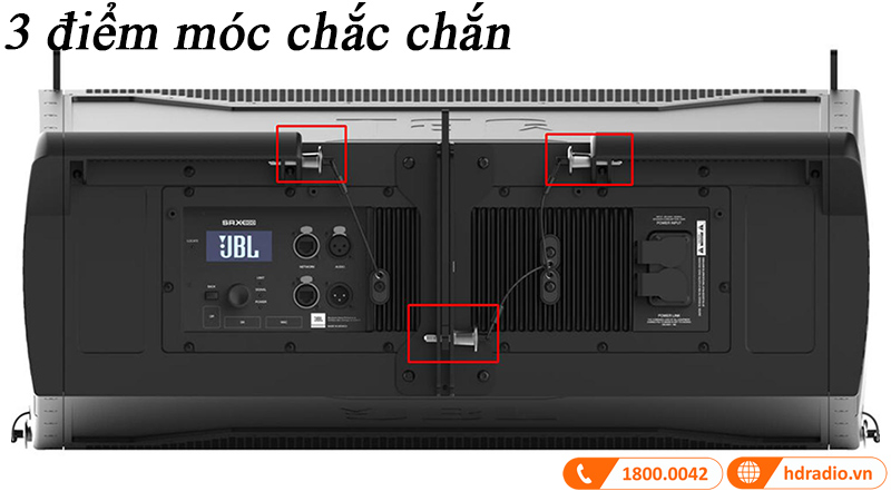 3 diem moc chac chan