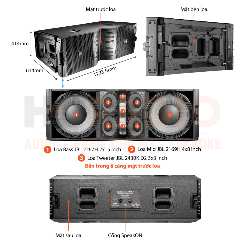 Chú thích loa Array JBL V25