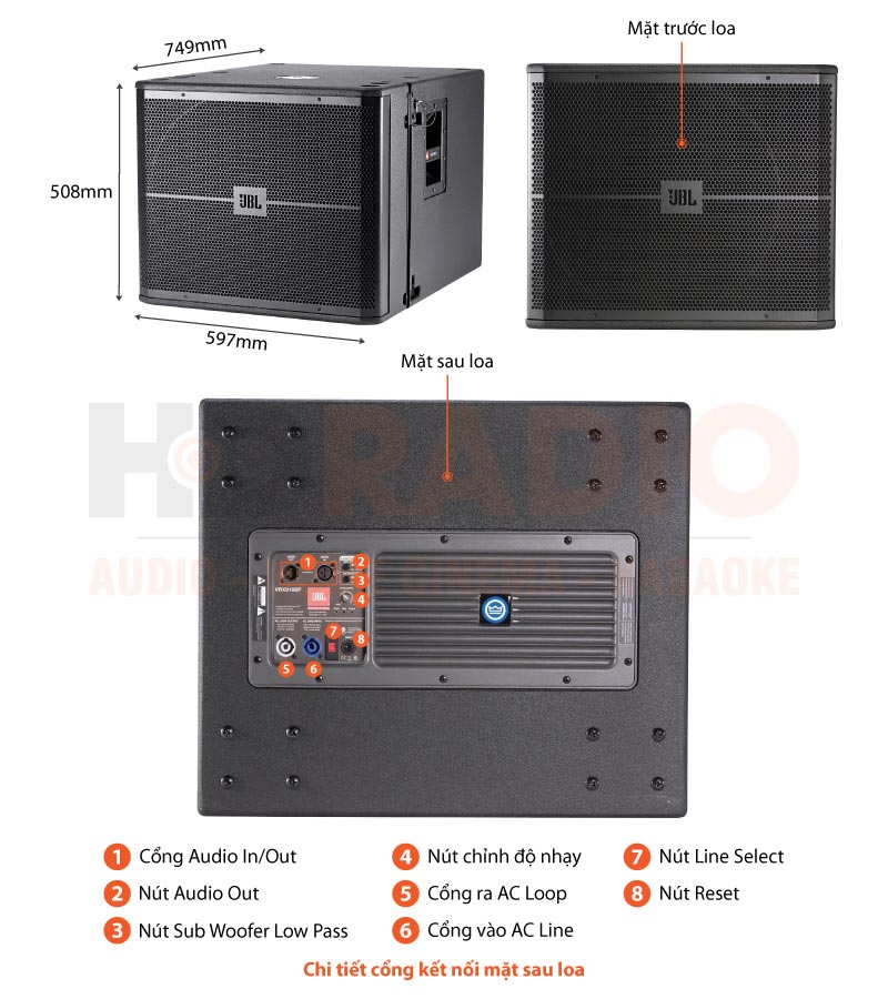 Chú thích Loa sub Array VRX918SP