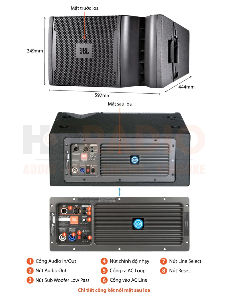 Chú thích Loa Array JBL VRX932LAP