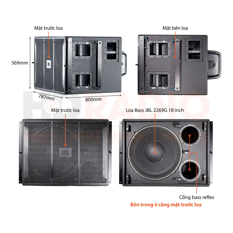 Chú thích Loa Array JBL VT 4881ADP-DA Chú thích Loa Array JBL VT 4881ADP-DA