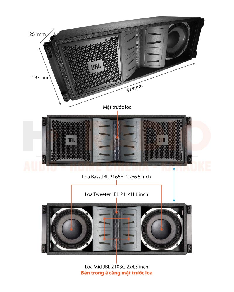 Chú thích Loa Array JBL VT 4886 Chú thích Loa Array JBL VT 4886