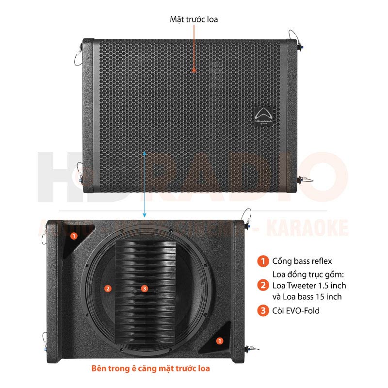 Chú thích Loa Array Wharfedale WLA-115A
