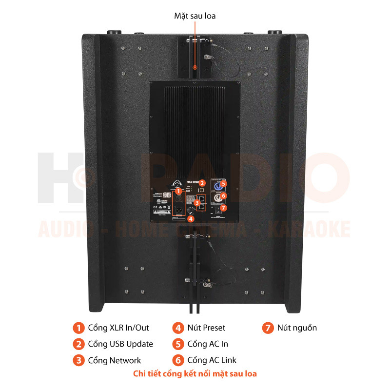 Chú thích Loa Array Wharfedale WLA-121SUBA