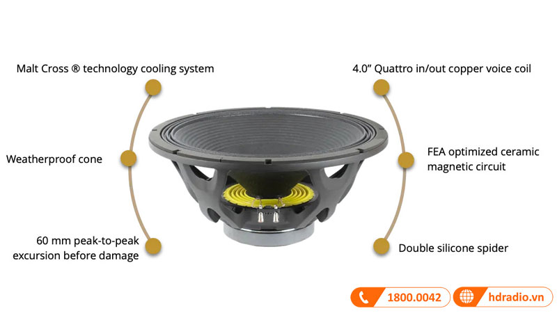 Âm trầm Loa Array Wharfedale WLA-121SUBA