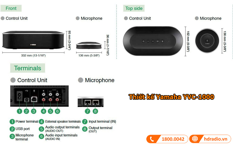 Thiet ke loa yamaha yvc 1000