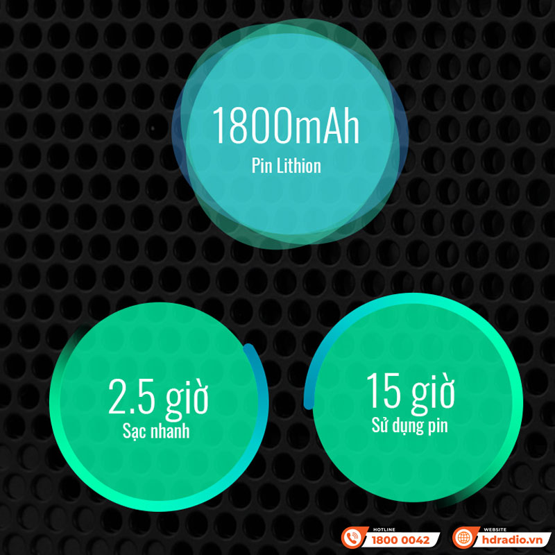 Máy trợ giảng Takstar E126A