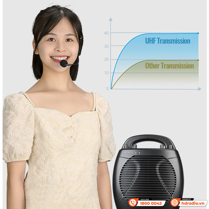 Loa trợ giảng xách tay Takstar E17 New Edition