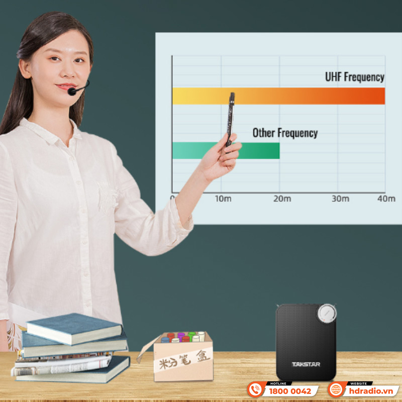 Loa trợ giảng Takstar E500W Dual Headset hai micro không dây cài đầu