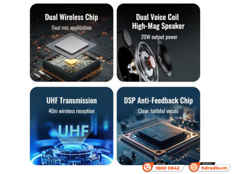 Âm thanh Loa Takstar E500W Headset + Handheld